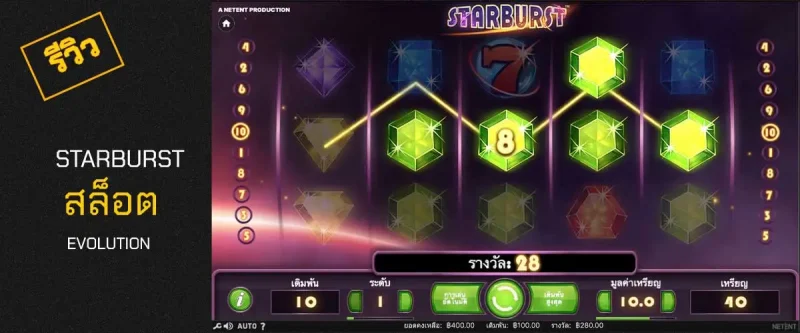 รีวิวเกม Starburst สล็อตค่าย Evolution ของเว็บ w88